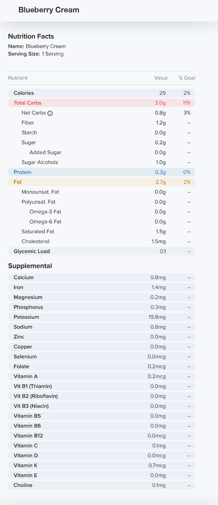 Blueberry Cream Nutrition Label 29 Calories and 0.2g Sugar per piece