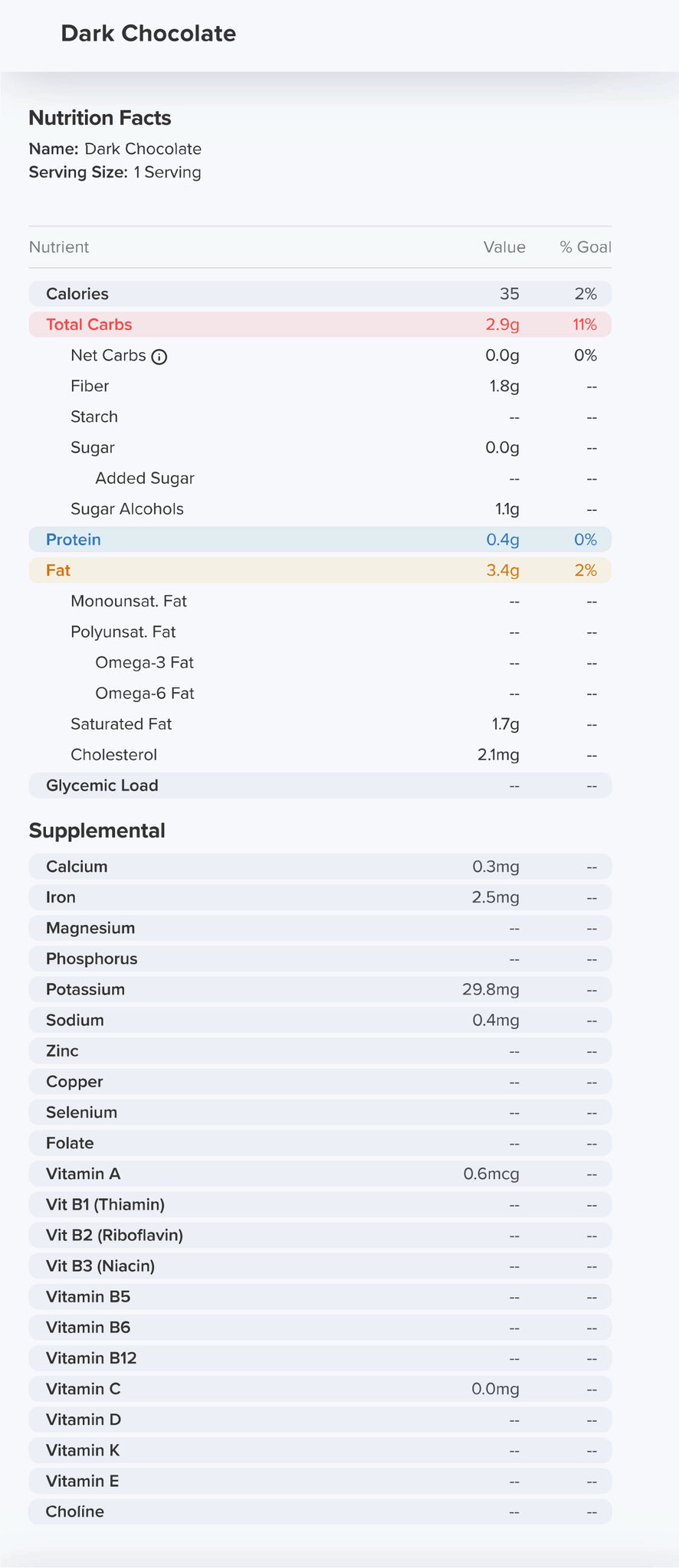 Dark Chocolate Bonbon Nutrition Label 35 Calories and 0g Sugar per piece