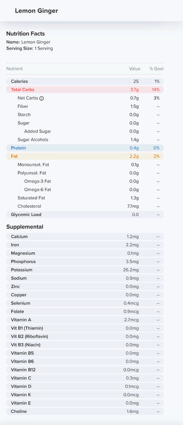 Lemon Ginger Nutrition Label 25 Calories and 0g Sugar