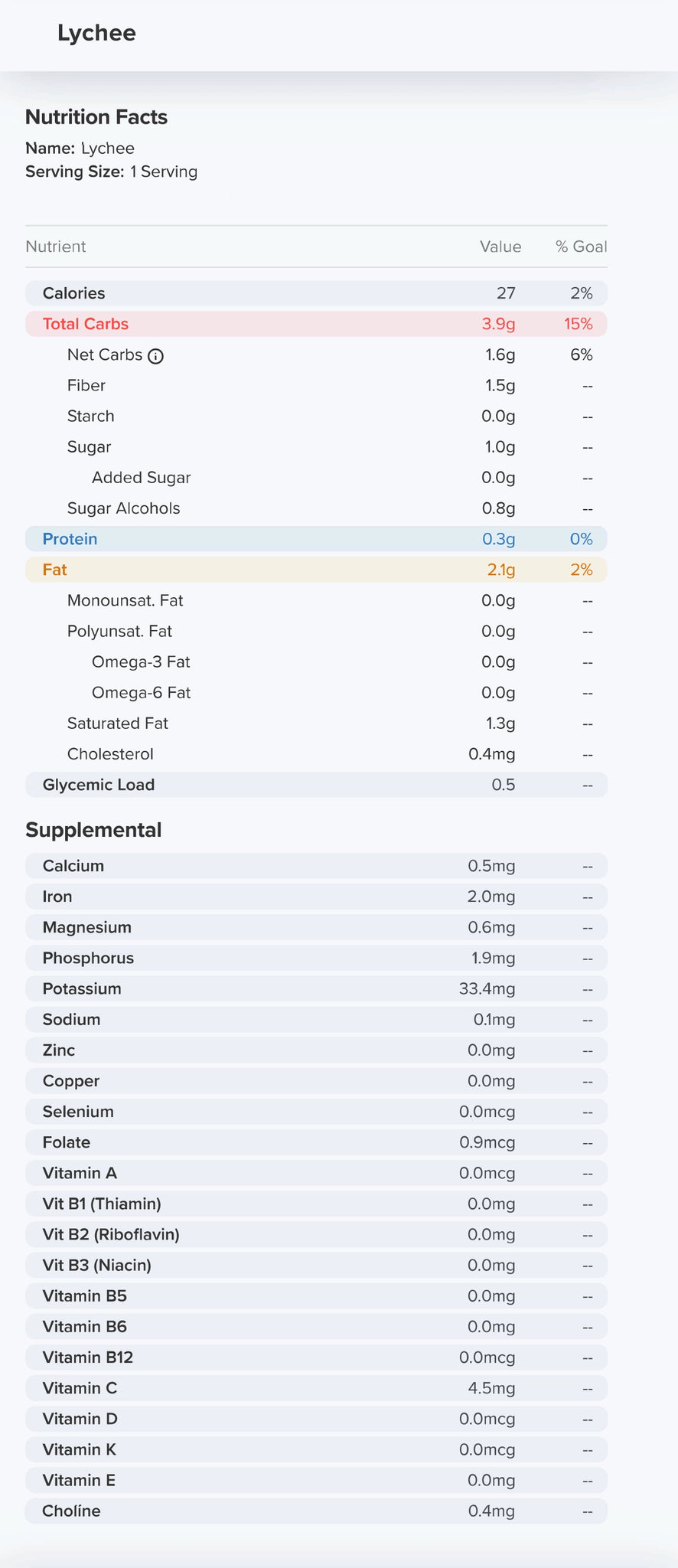 Lychee Nutrition Label 27 Calories and 1g Sugar per piece