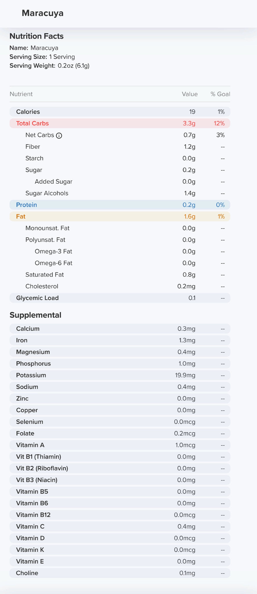 Maracuya Nutrition Label 19 Calories and 0.2g Sugar per piece