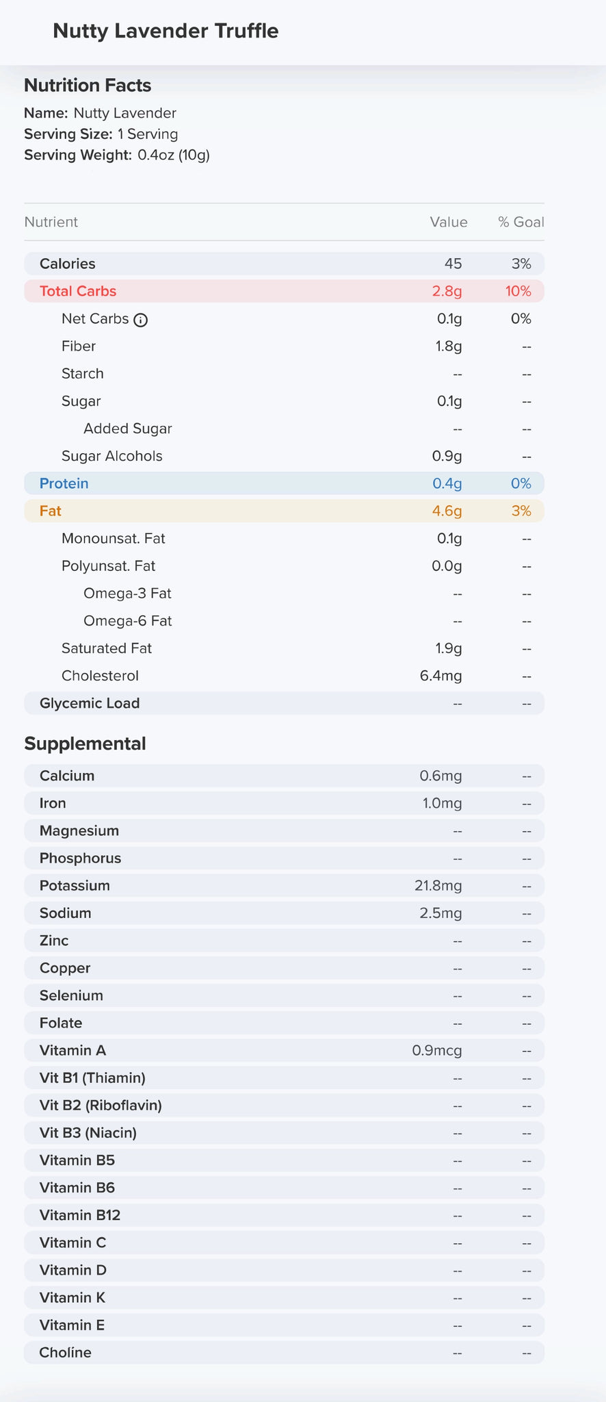 Nutty Lavender Truffle Nutrition Label 45 Calories and 0.1g Sugar per piece