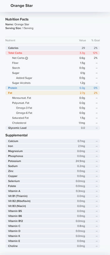 Orange Star Nutrition Label 29 Calories and 0.1g Sugar per piece