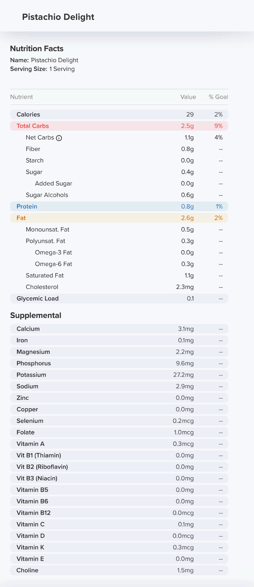 Pistachio Delight Nutrition Label 29 Calories and 0.4g Sugar per piece