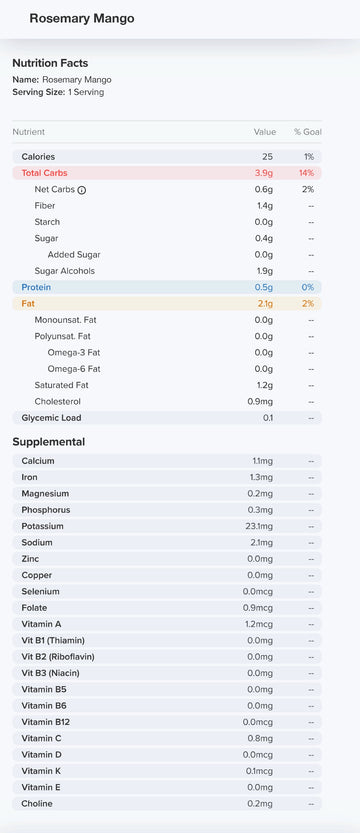 Rosemary Mango Nutrition Label 25 Calories and 0.4g Sugar per piece